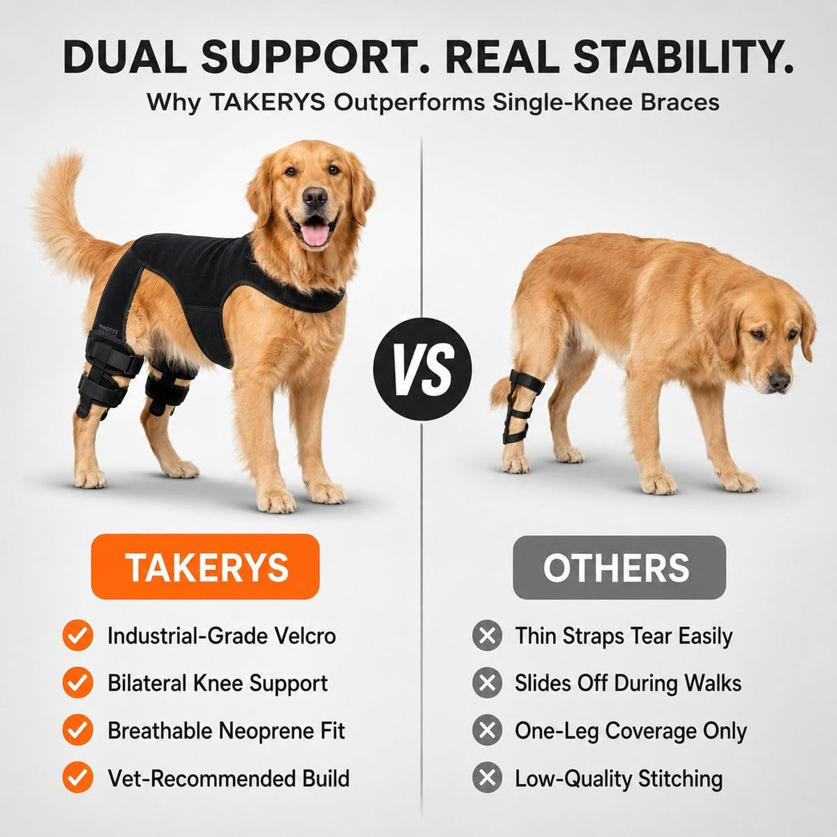 Dog Knee Brace for ACL Injury Support – Adjustable Pet Knee Stabilizer for Dogs, Joint Pain Relief, Recovery & Mobility Support for Small, Medium & Large Dogs (L Size)